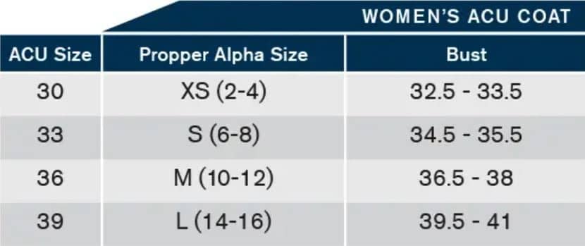 Female Size Chart Conversion Ocp